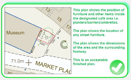 Plan which shows the position of furniture and other items inside the designated cafe area